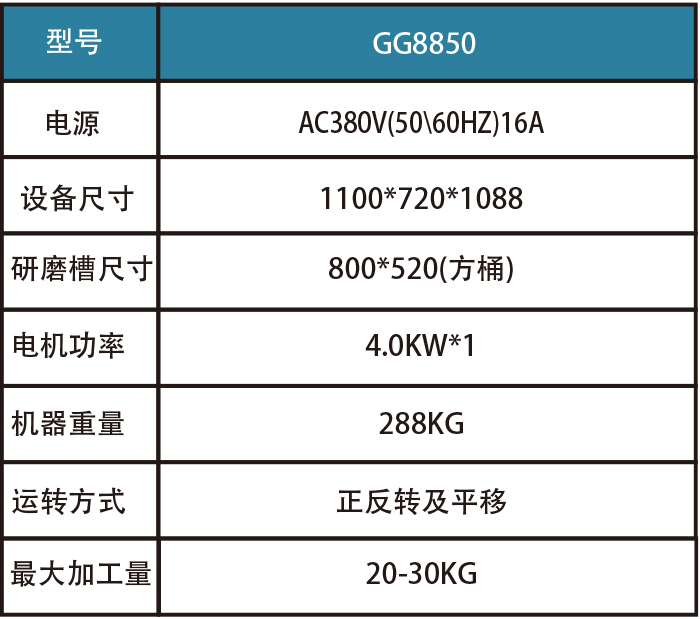 通信設備磁力拋光機參數