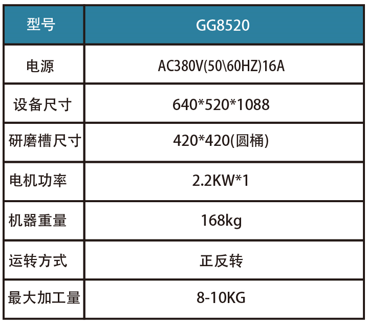 大型磁力拋光機參數